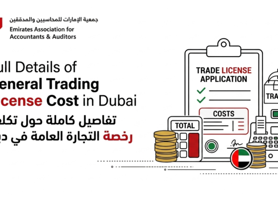 Full Details of General Trading License Cost in Dubai