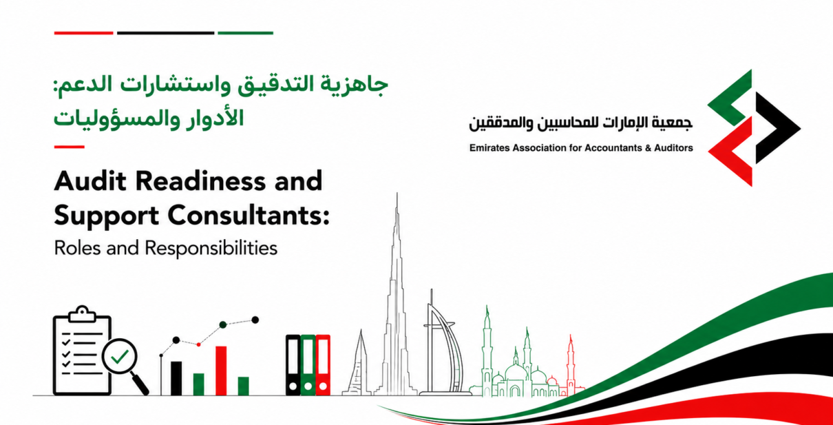 Audit Readiness
