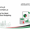 Budgeting Process