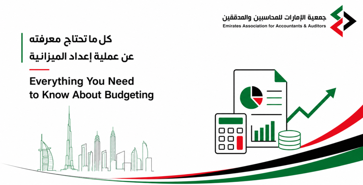 Budgeting Process