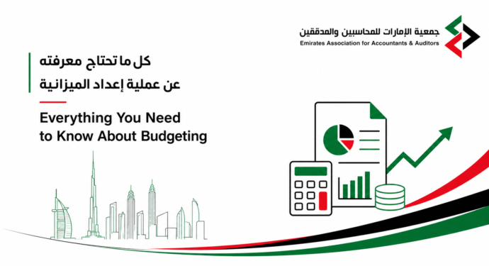 Budgeting Process