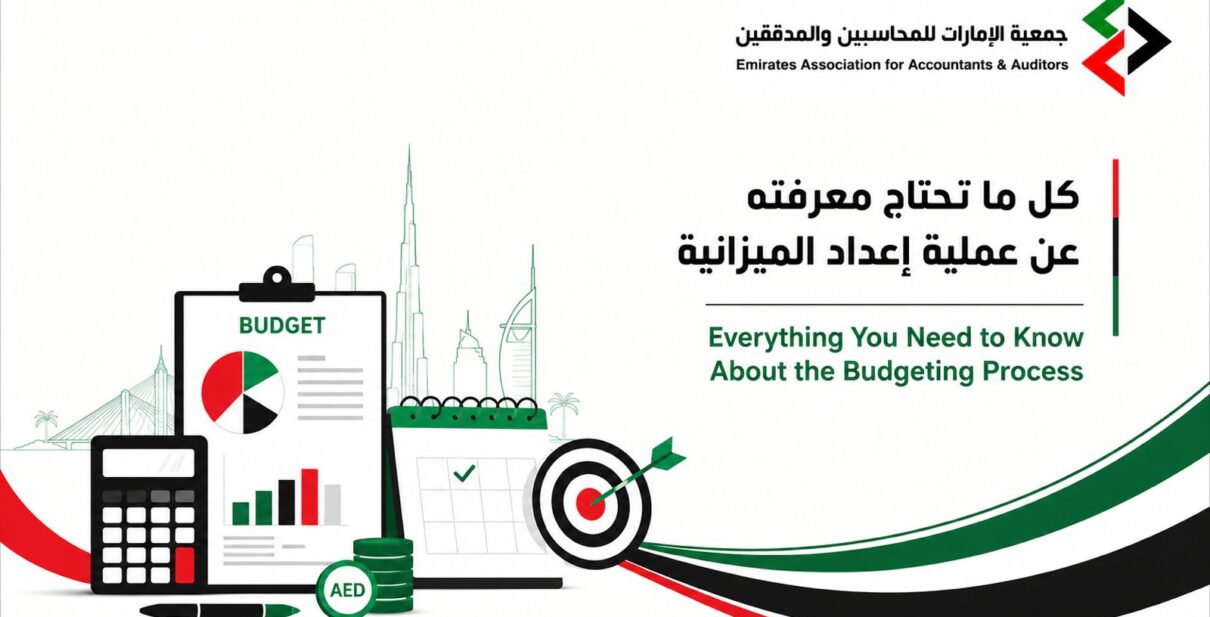 Budgeting Process