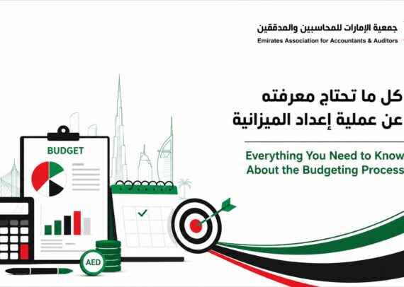 Budgeting Process